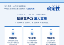 从拼政策到拼确定性