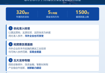 蕞高奖补500万！珠海技改技术创新专项资金管理实施细则修订版印发